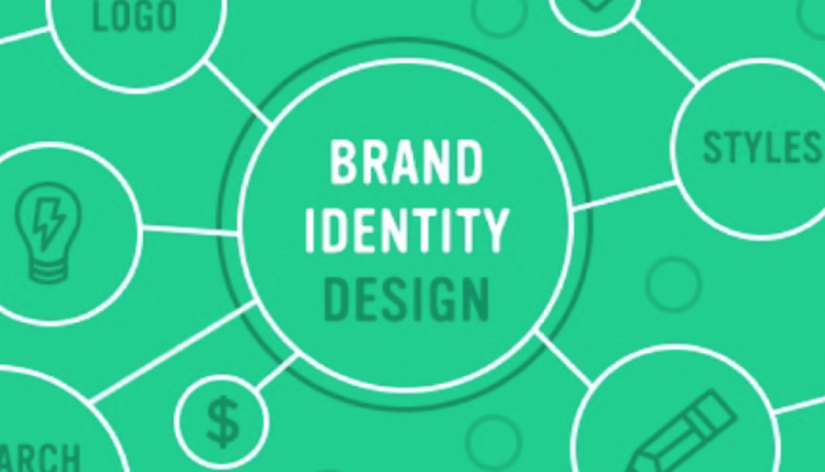 Brand Identity