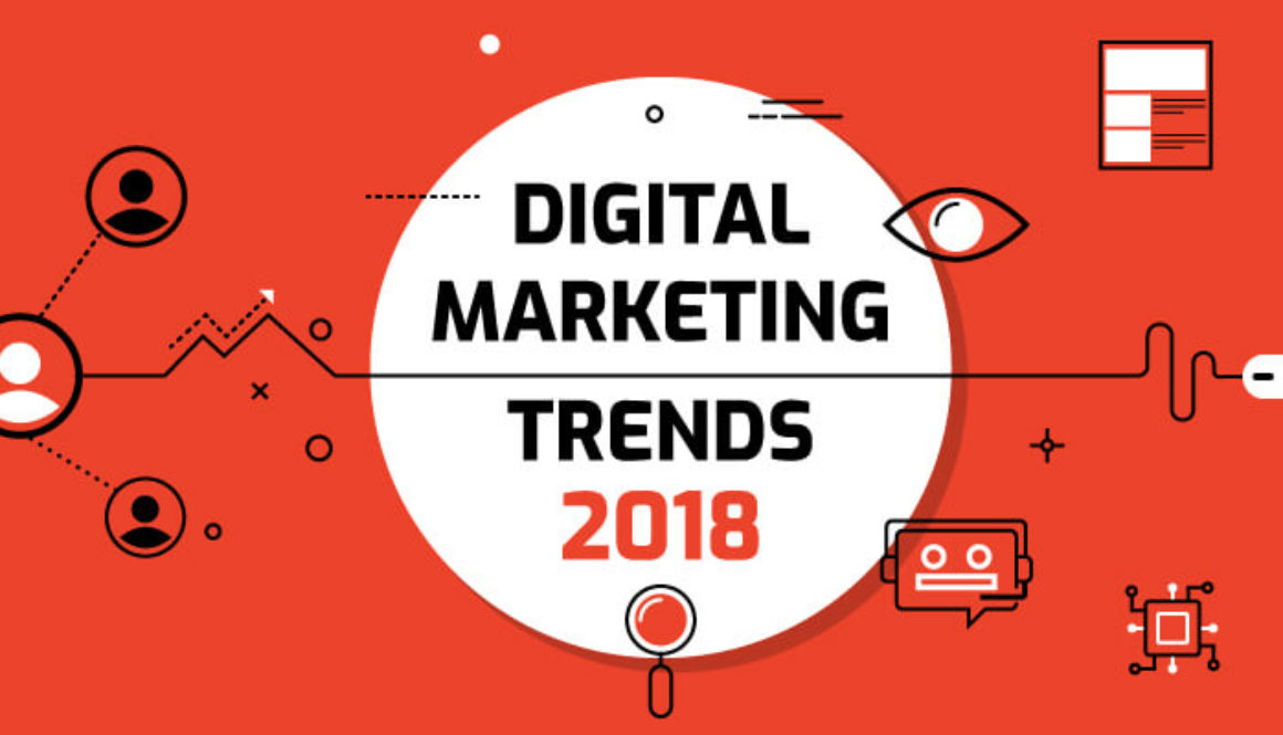 Marketing trends